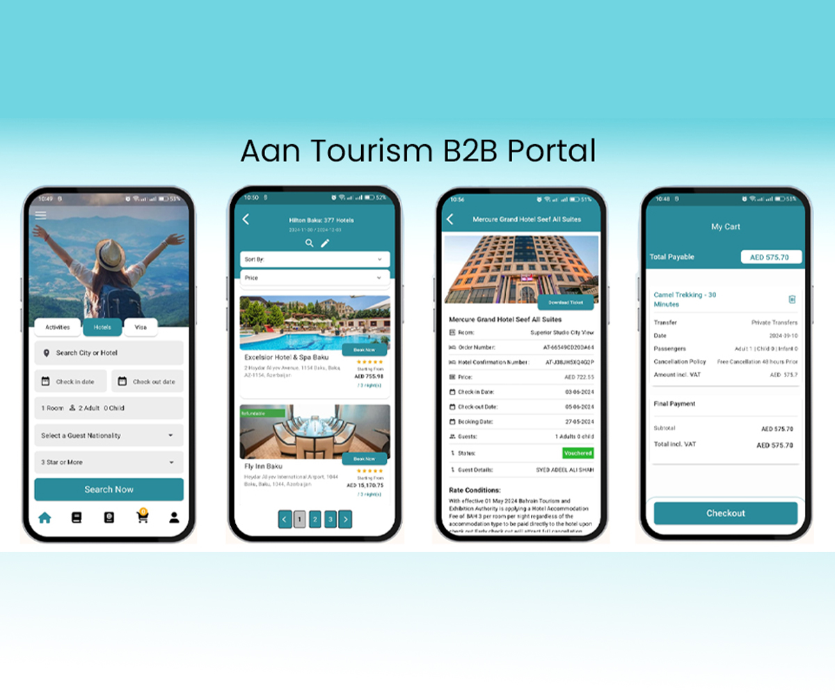 B2B Mobile Application Development for Aan Tourism